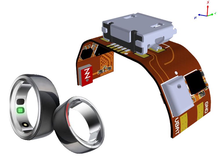RING_SPO2_PORTFOLIO